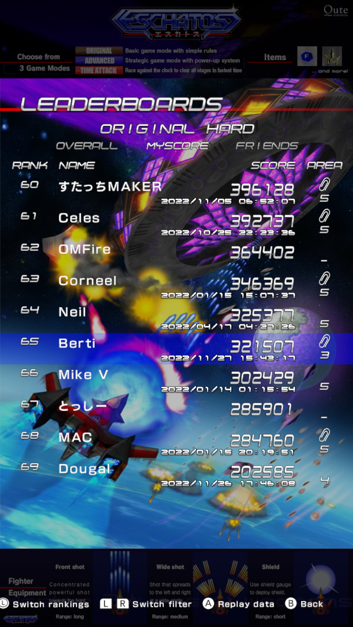 Screenshot: Eschatos online leaderboards of Original mode on Hard difficulty, showing HUQ at 65th place with a score of 321 507